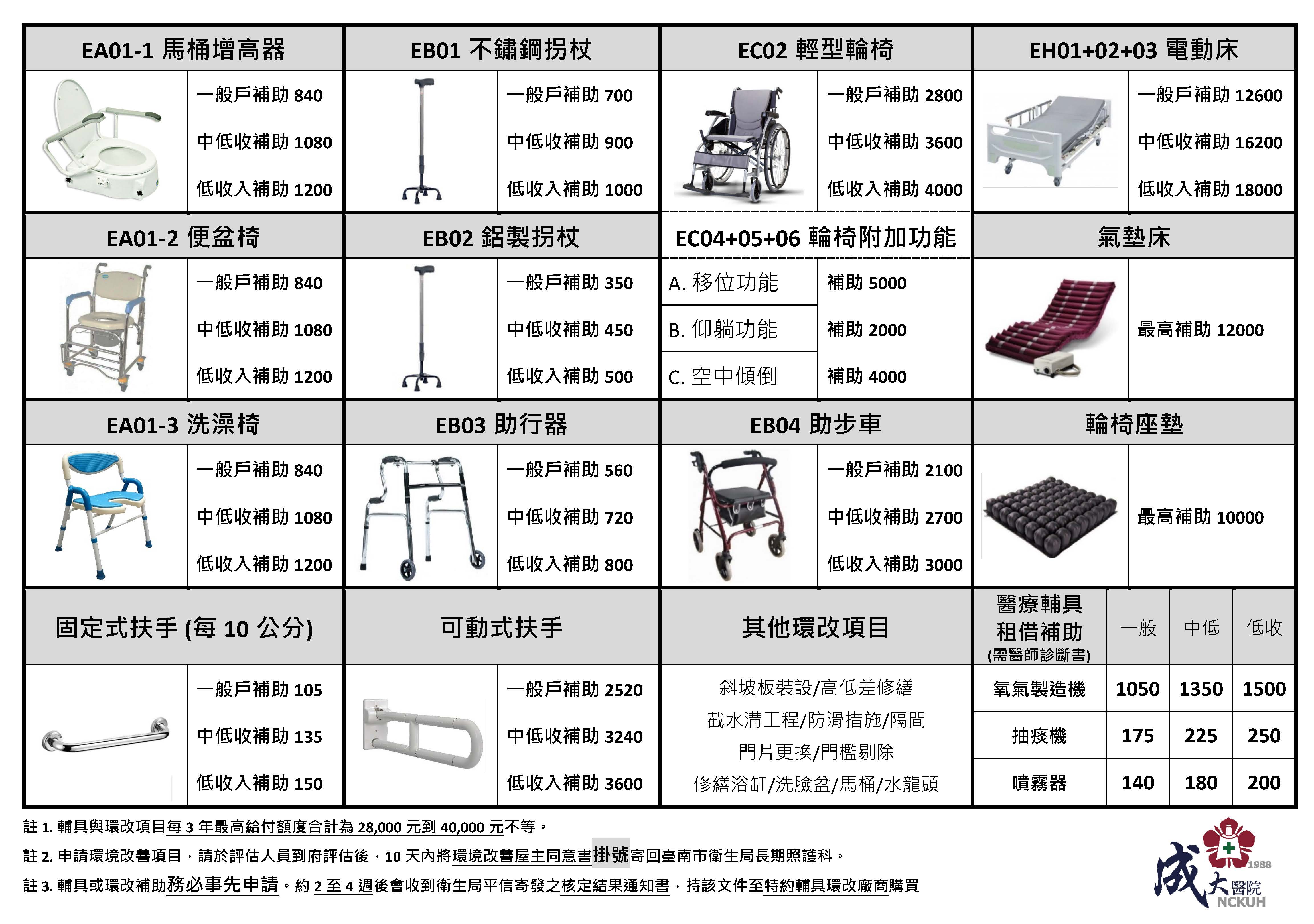 長照租借表