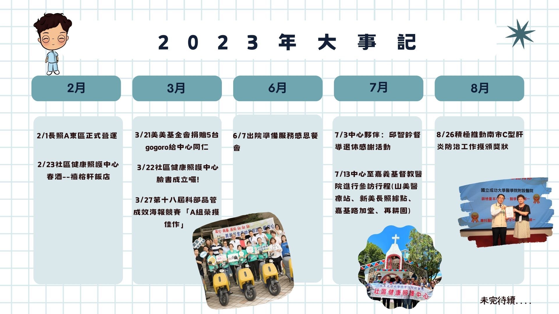 112上