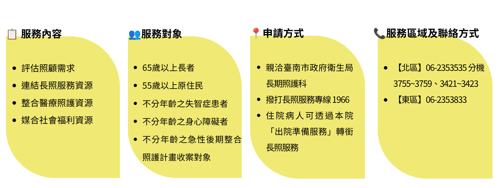 提供居家個案長照個案管理服務，協助民眾獲得適切照護資源，服務內容、服務對象、申請方式、服務區域及聯絡方式